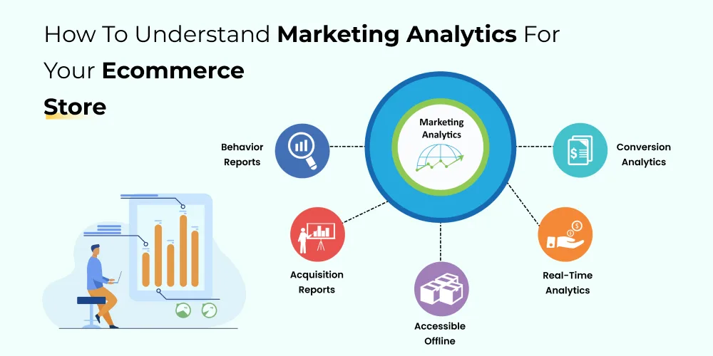 5.5 Qué medir al inicio (lo mínimo necesario)